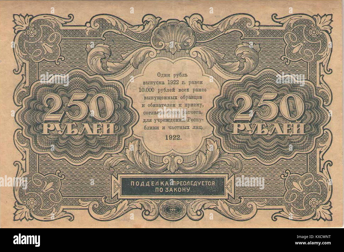 250 рублей это сколько сом