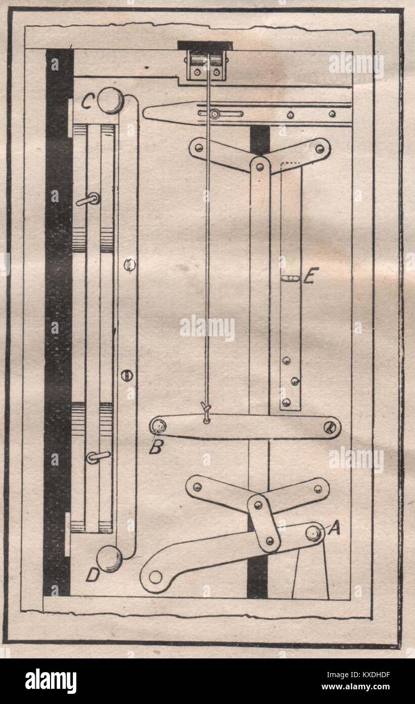 The Shutter Release Mechanism Stock Photo Alamy