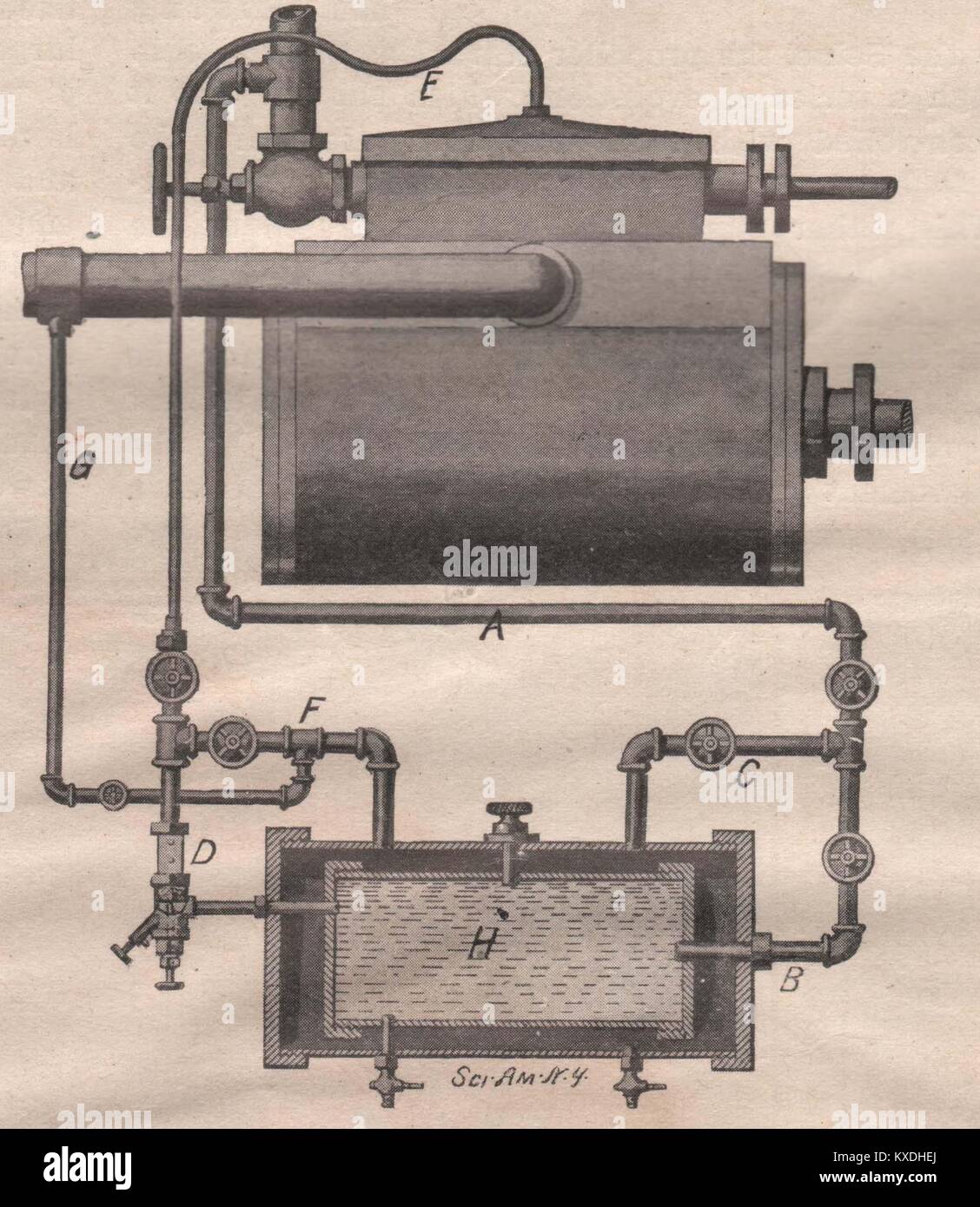 Lubricator for steam Engine Cylinders Stock Photo Alamy