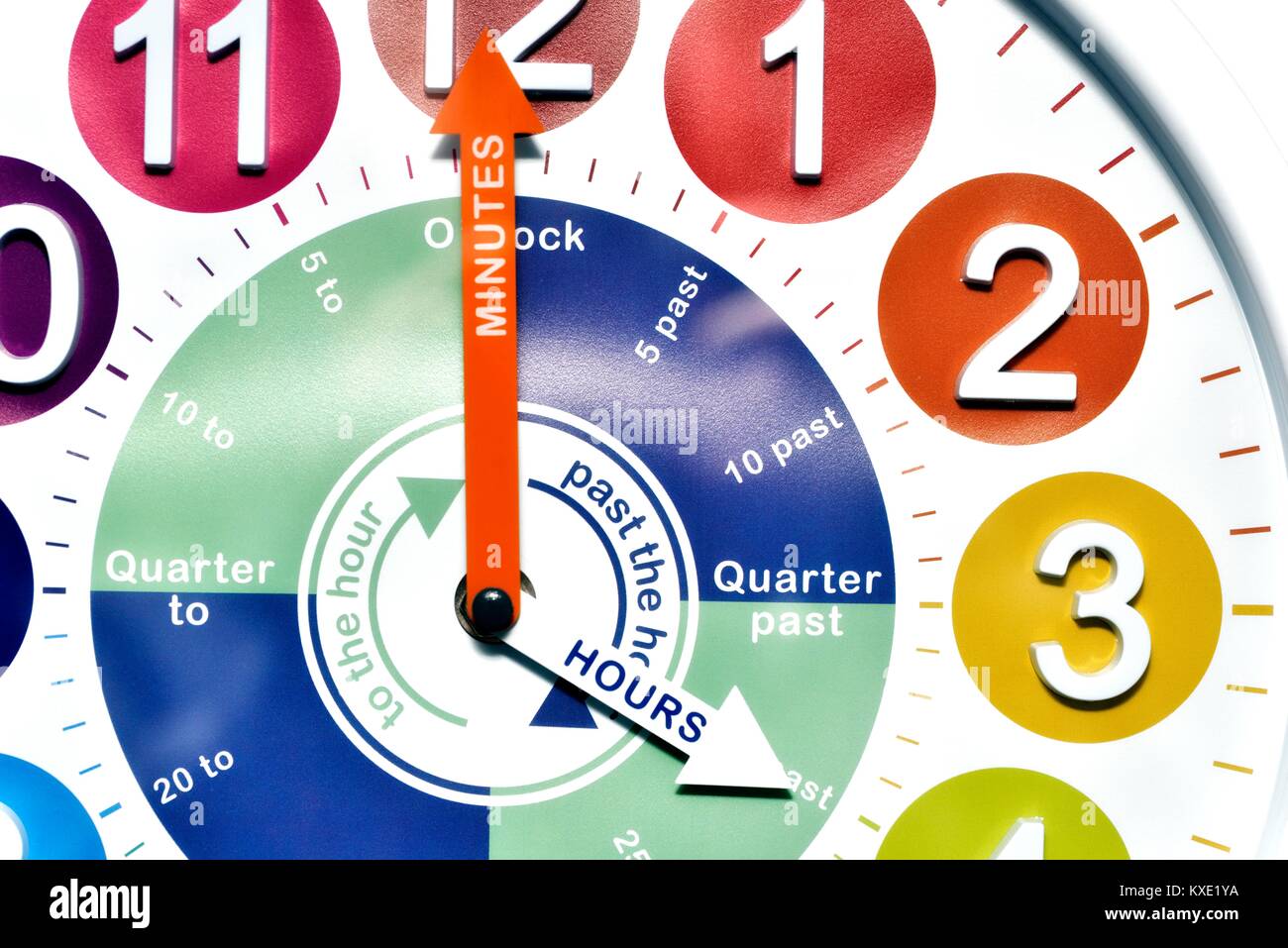 Teaching Clock learning to tell the time Stock Photo - Alamy