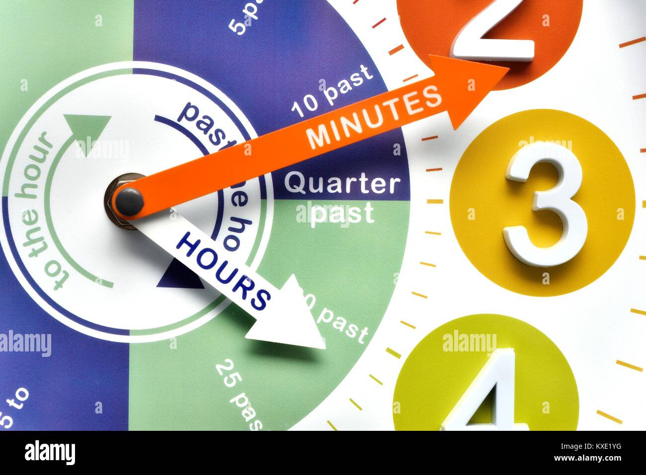 Teaching Clock learning to tell the time Stock Photo Alamy