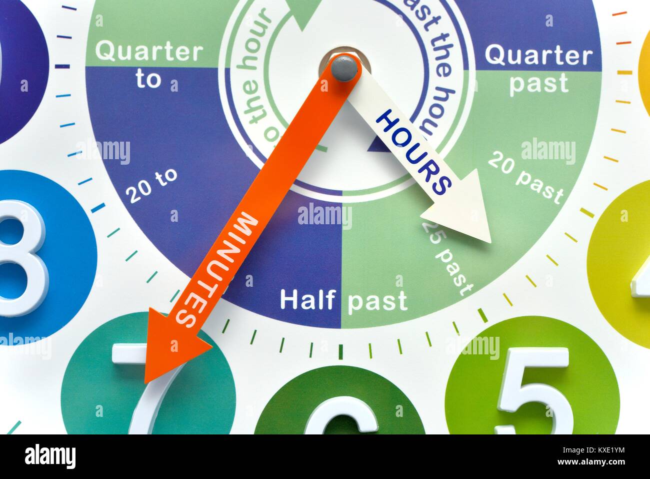 Teaching Clock learning to tell the time Stock Photo Alamy