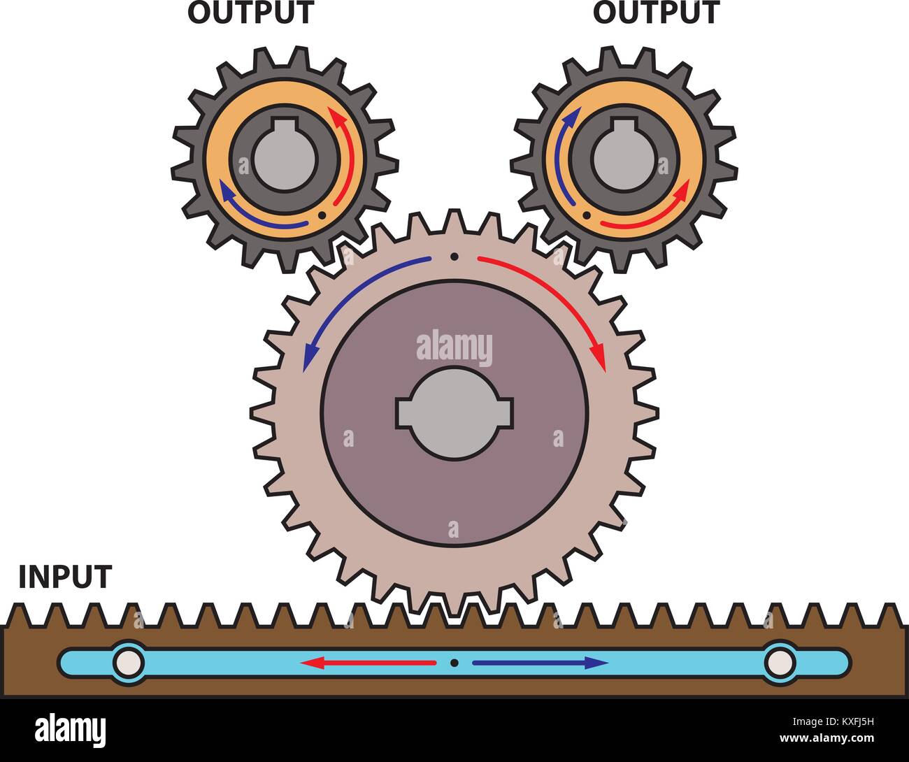 Gear wheel and rack with direction of motion. Vector illustration Stock Vector Image & Art Alamy