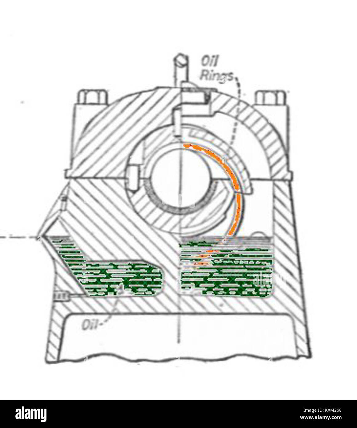 Bearing with ring oiler, coloured (Electrical Machinery, 1917 Stock Photo Alamy