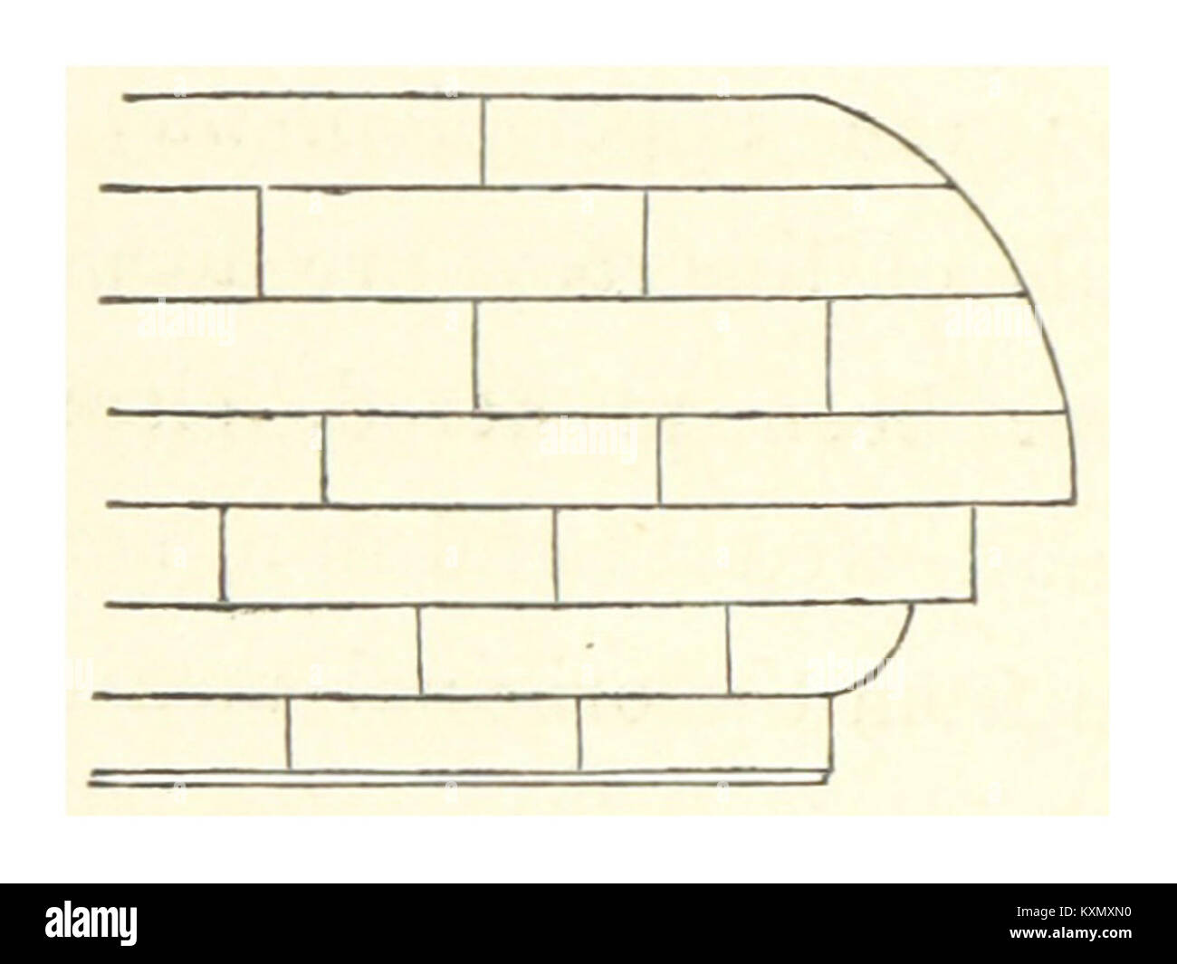 The 1878 illustration from Bodhgaya depicts the architectural detail of the cornice of a terrace, an element found in the ancient Buddhist site of Bodhgaya in India. The image highlights the intricate design of the site's historical structures. Stock Photo