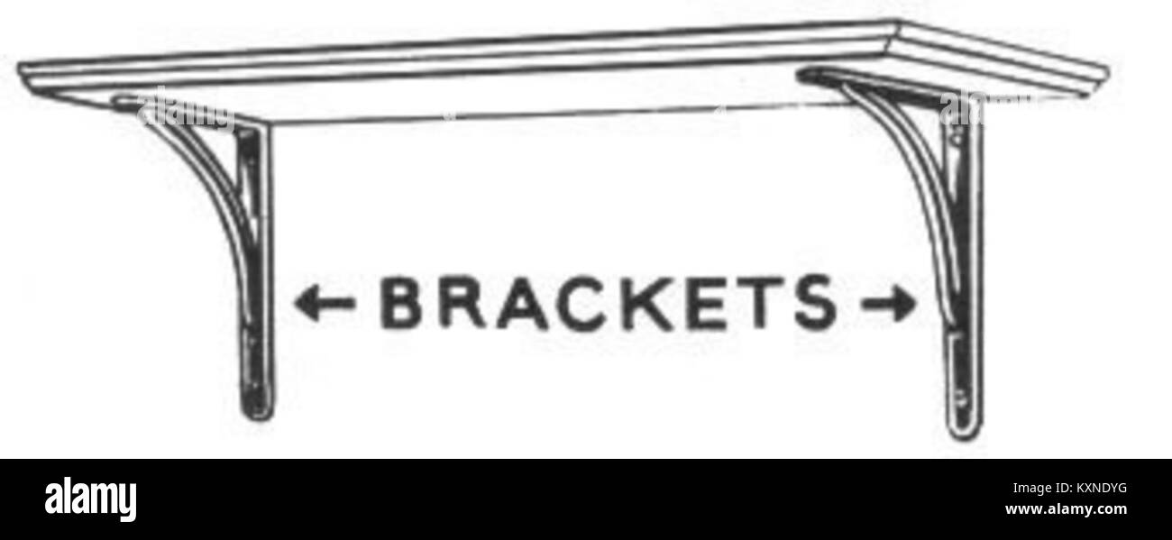 A PSF bracket is a structural element used in engineering. Its design ...