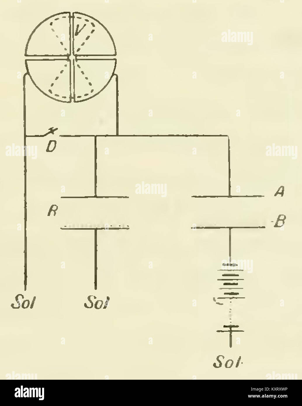 Radioactivité curie hi-res stock photography and images - Alamy