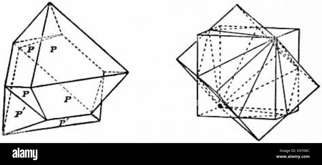 EB1911 Crystallography Fig. 83.—Spineltwin, Fig. 84