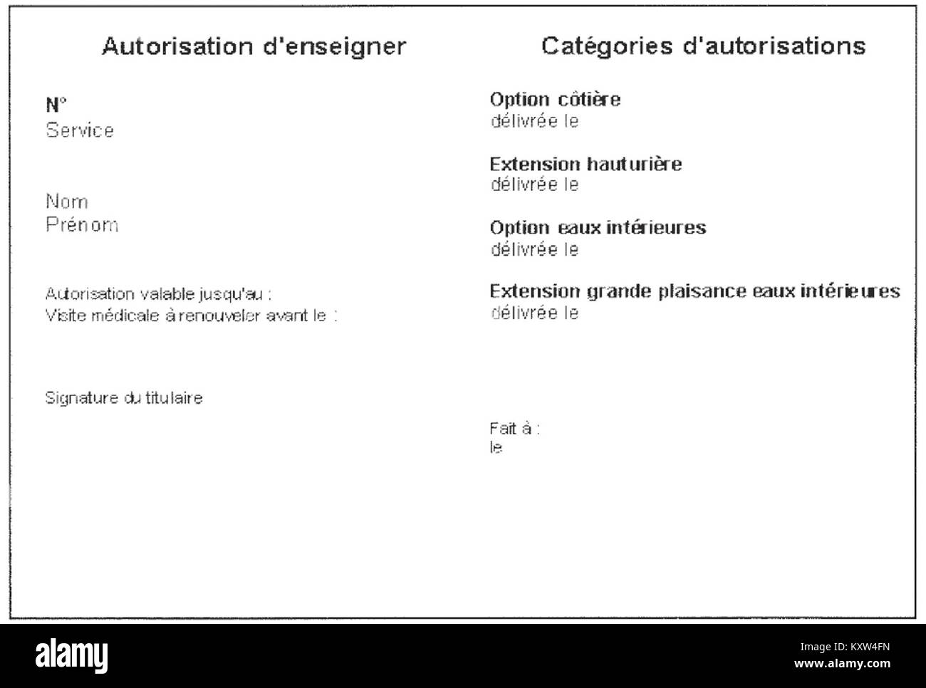 Formation conduire des bateaux de plaisance à moteur 2 Stock Photo Alamy