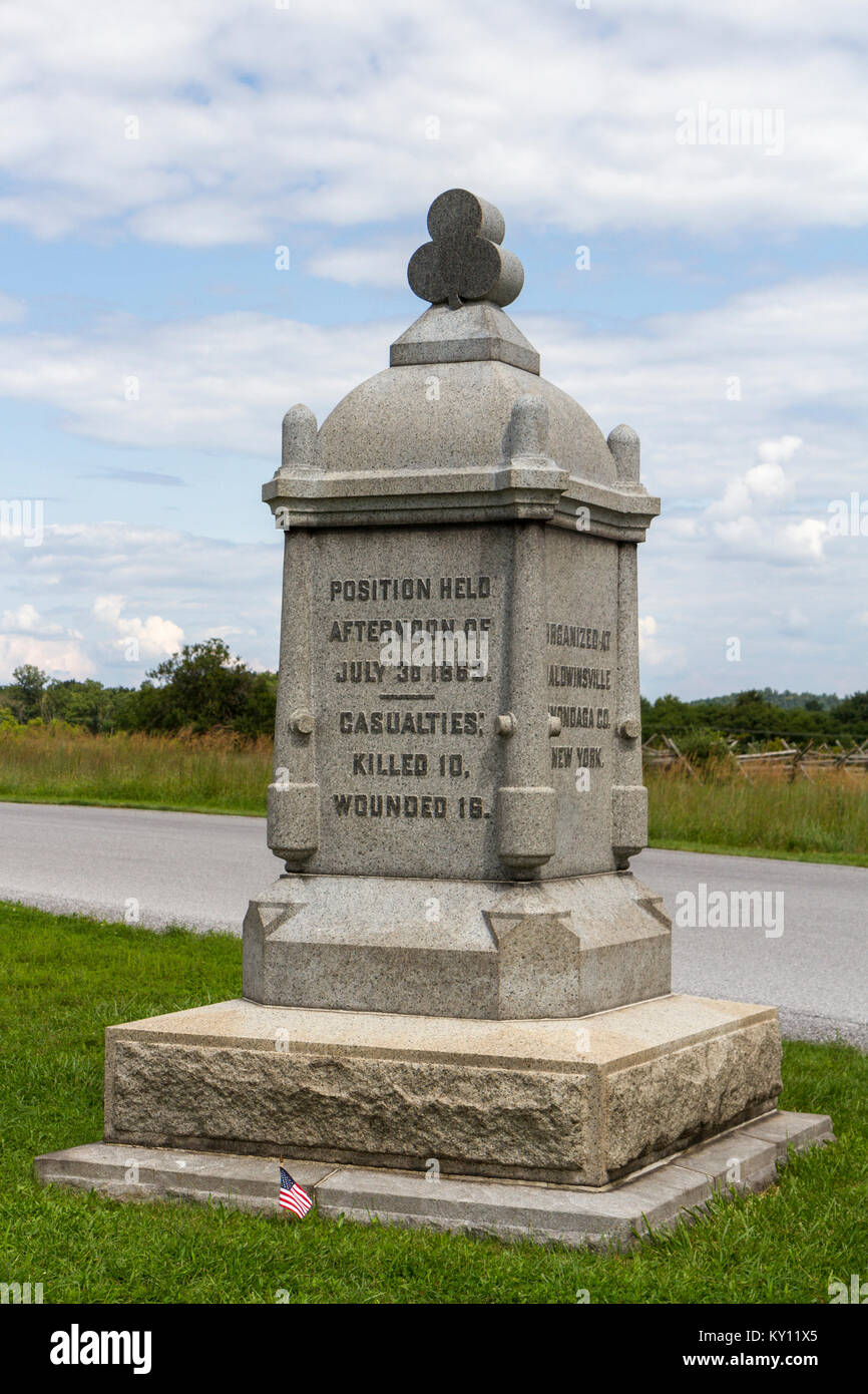 The Battery B, 1st New York Artillery Monument, Gettysburg National