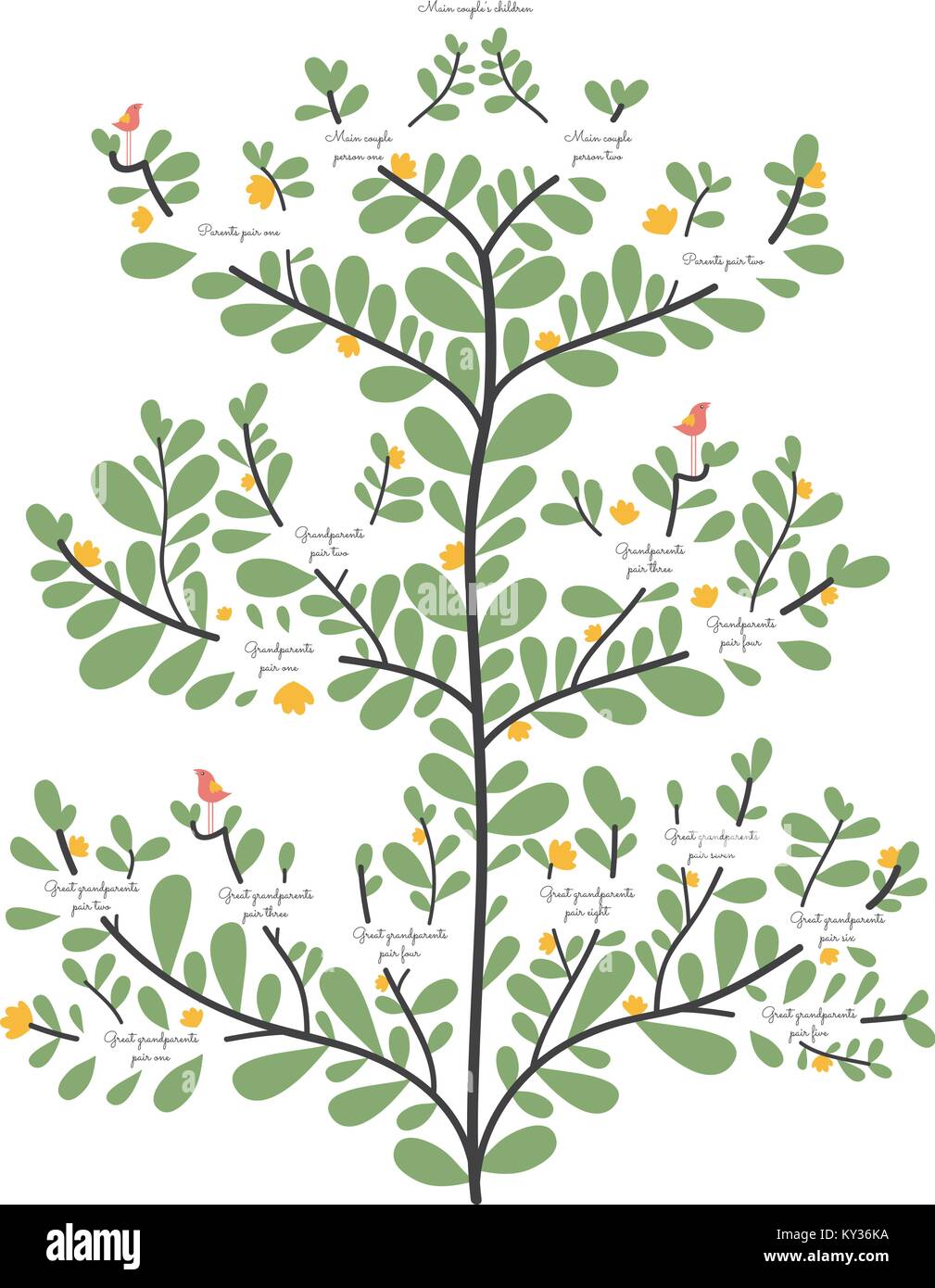 Family tree, ancestry line elegant organic illustrated vector template Stock Vector