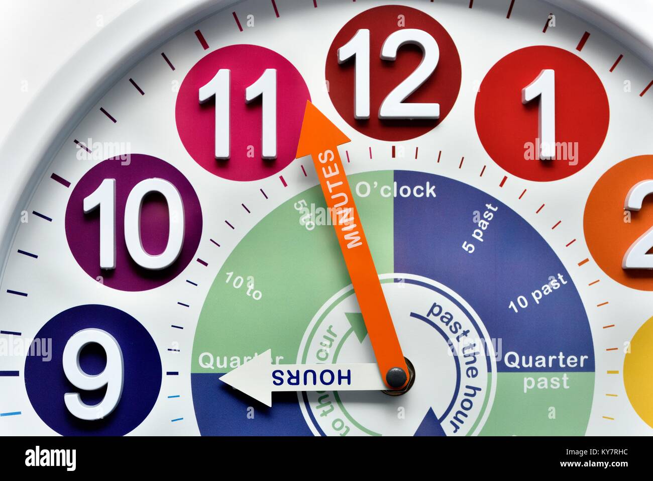 Teaching Clock learning to tell the time Stock Photo - Alamy