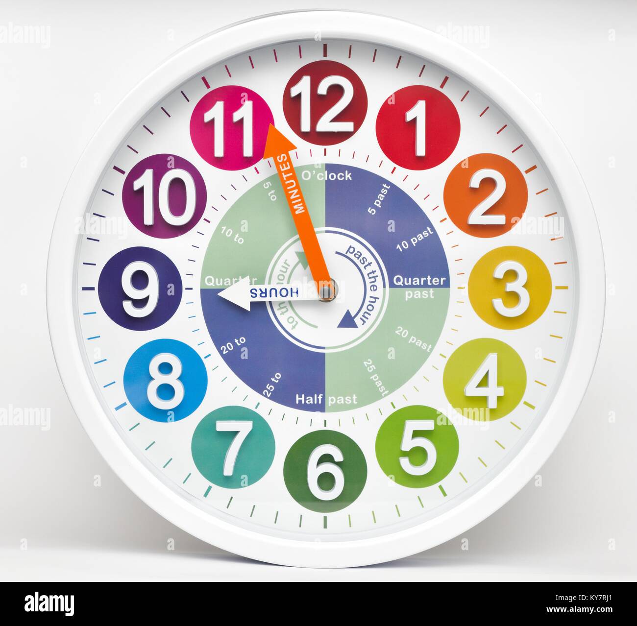 Teaching Clock learning to tell the time Stock Photo - Alamy