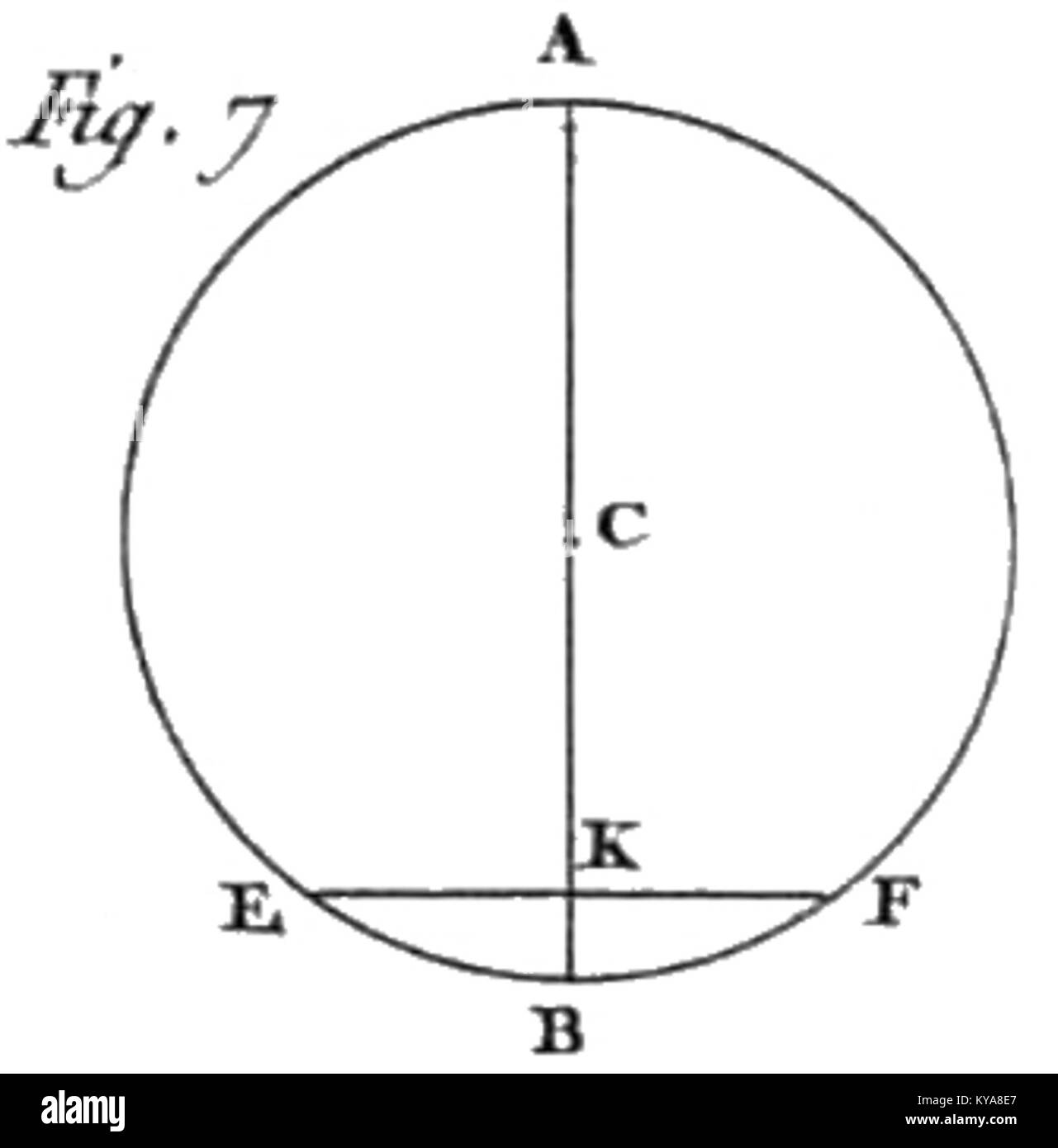 Data farming Black and White Stock Photos & Images - Alamy