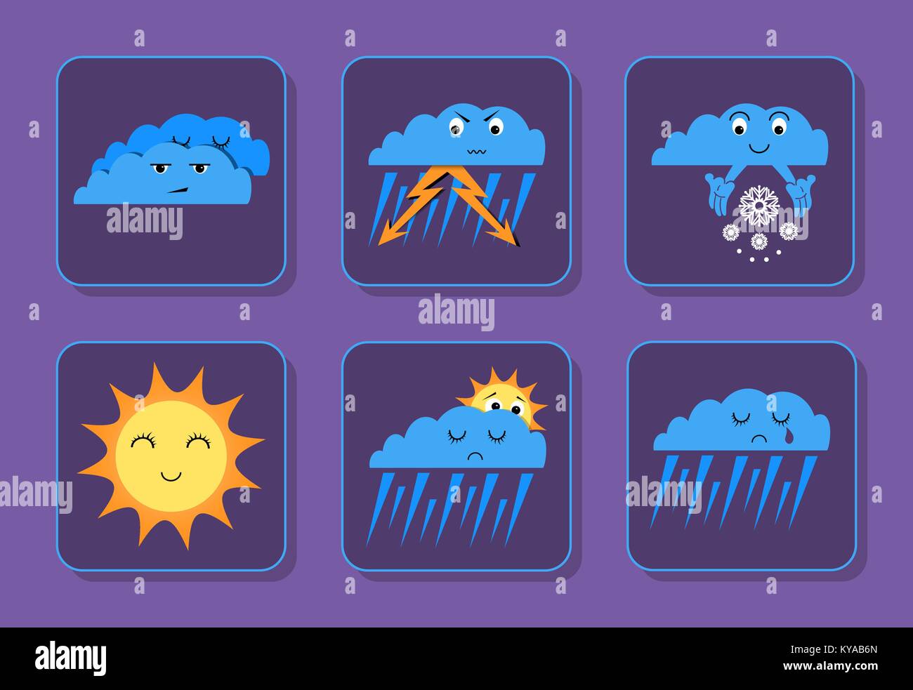 Weather emoji icons set sunny, overcast, rain, thunderstorm and