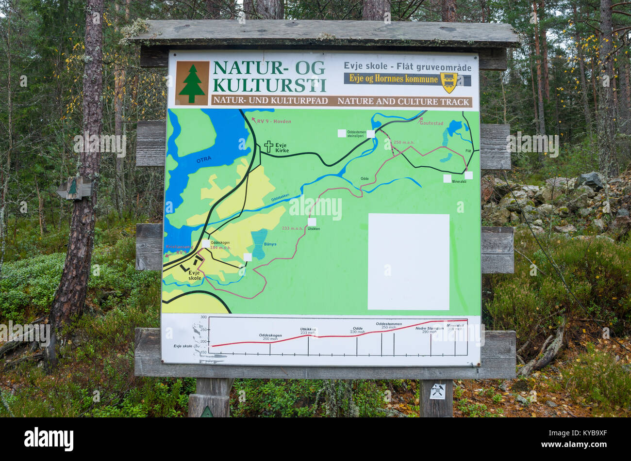 Tourist information sign with map in Evje Mineralsti- retired gemstone mine and local tourist attraction. Evje og Hornnes, Norway. Stock Photo