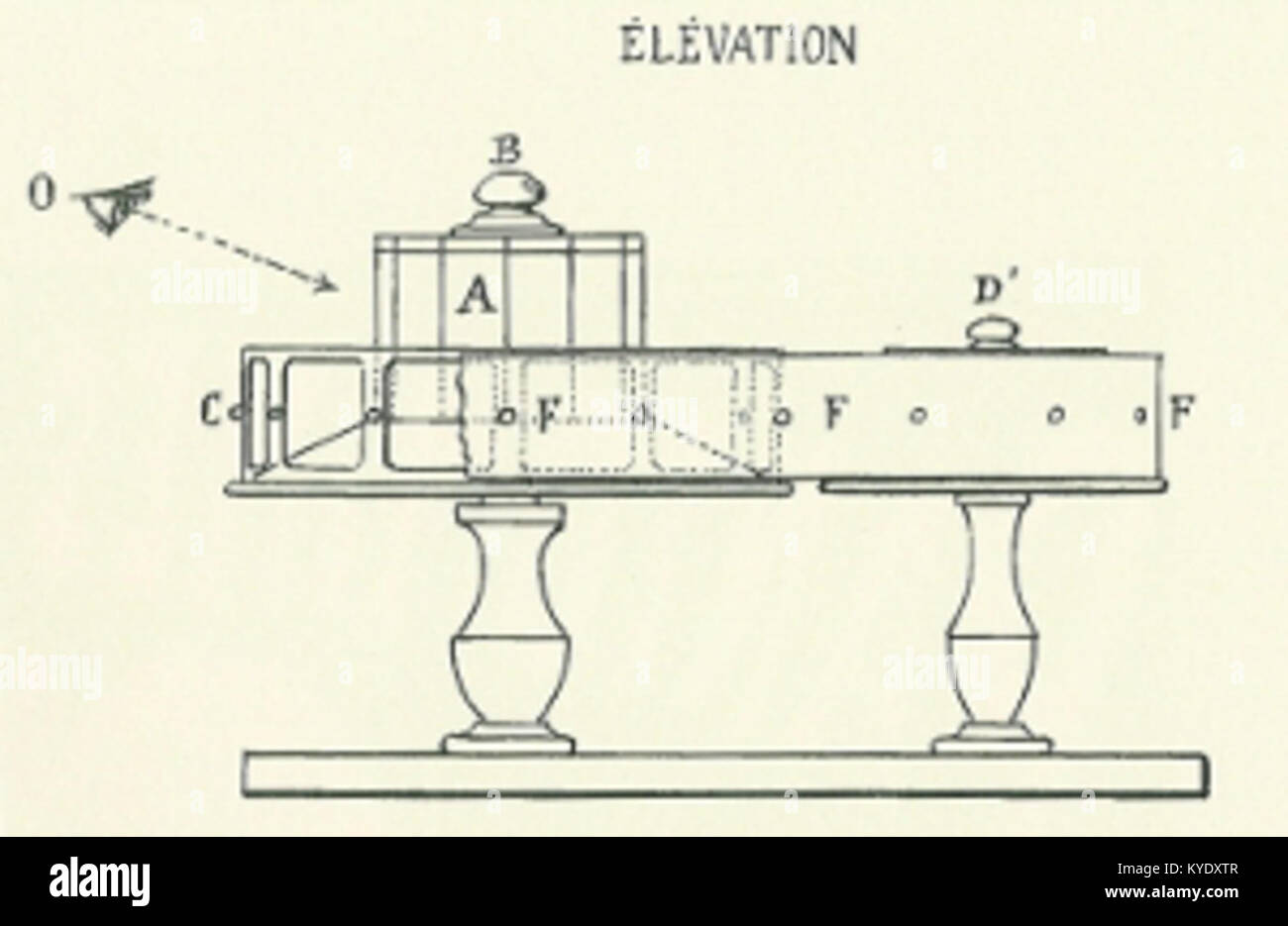 Théâtre optique brevet 1888 illustration Stock Photo