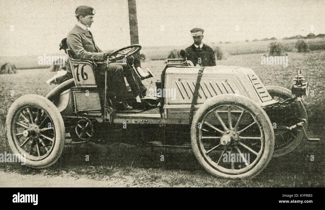 William Kissam Vanderbilt II, recordman du monde du kilomètre lancé et