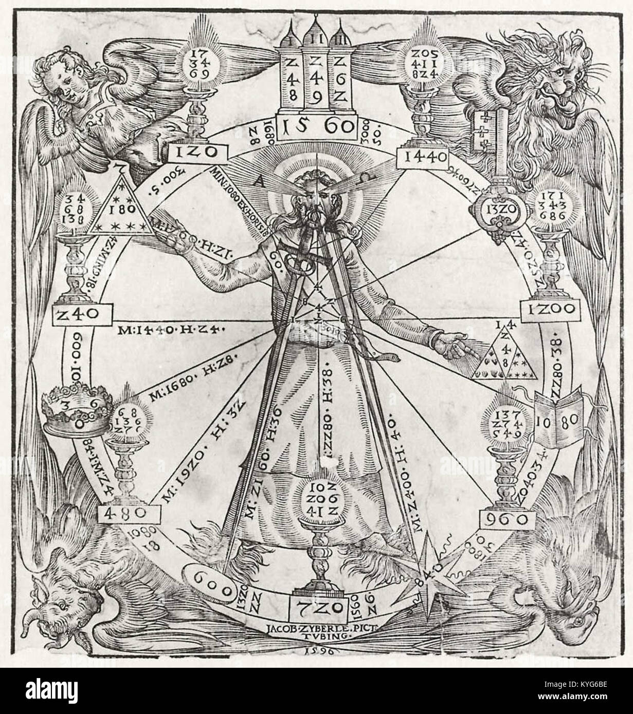 A Prognosticon by Jacob Züberlein features Protestant symbols ...