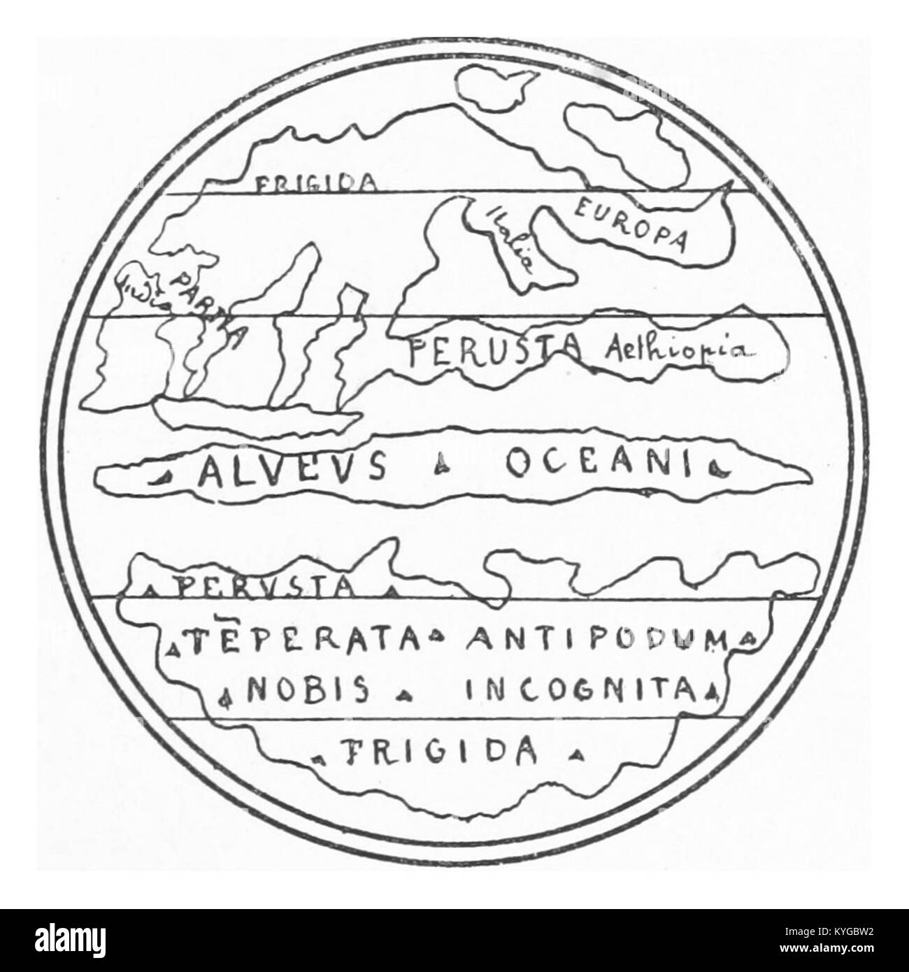 RAINAUD(1893) Fig. 3. Système de Macrobe d'après le Codex Parisinus ...