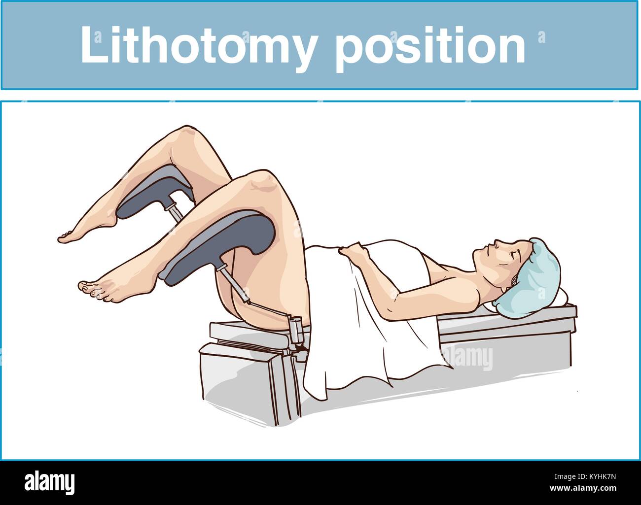 Lithotomy position Stock Vector