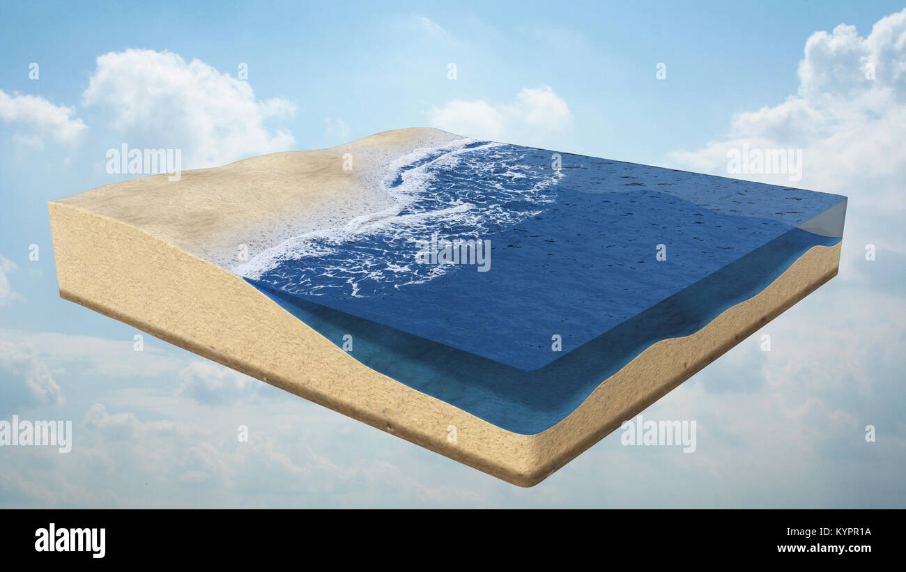 cross section of a strand area with ocean water, beach cube concept with sea and sand in front of a beautiful blue sky with clouds (3d illustration) Stock Photo
