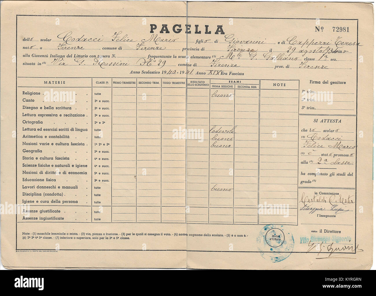 Report card inside explanation with different matters. Italy, fascism ...