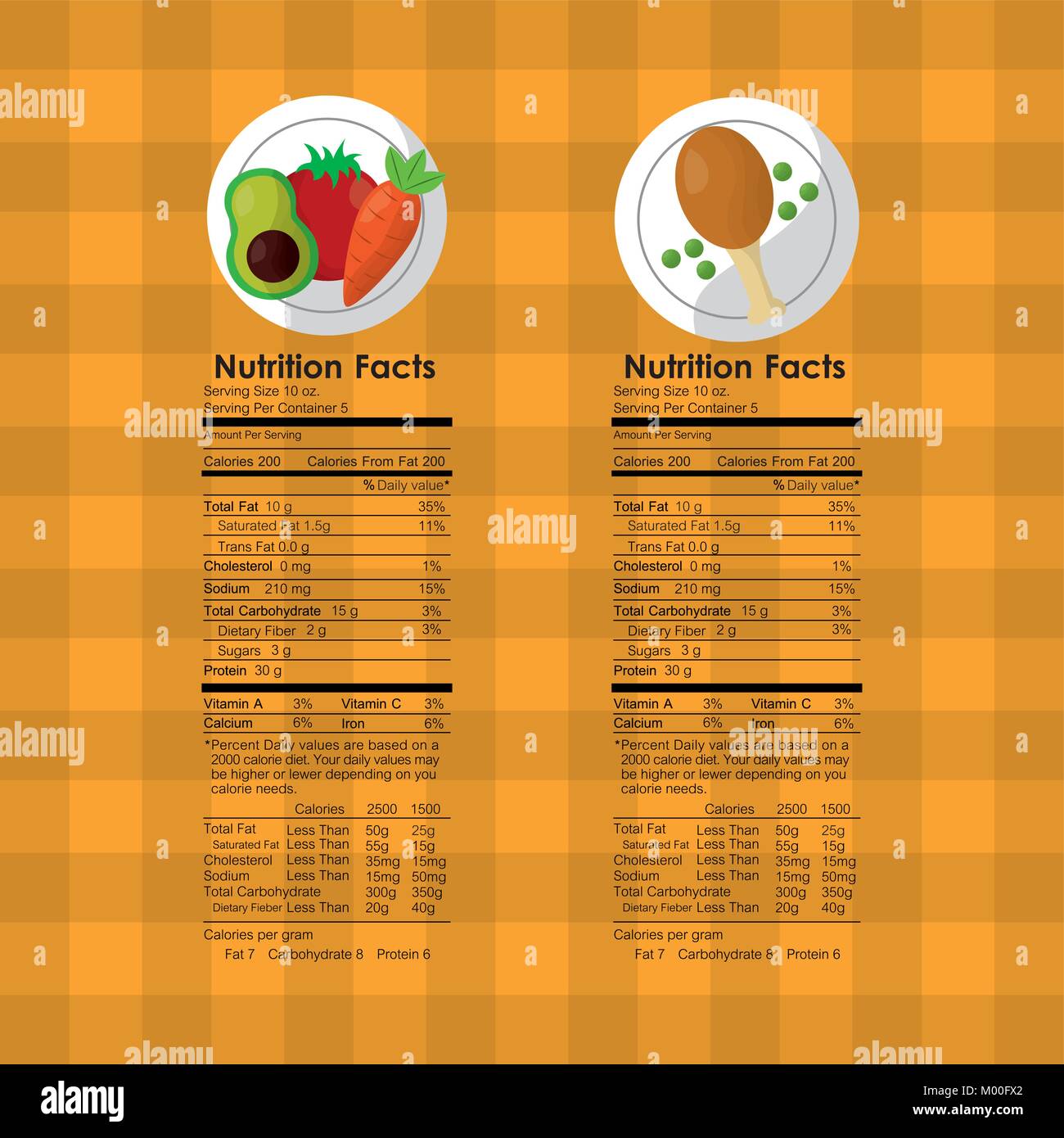 Vegetables And Roasted Chicken Nutrition Facts Food Label Stock Vector 