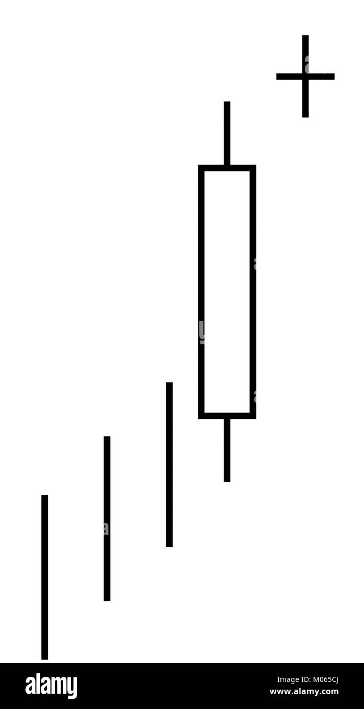 Candlestick pattern Doji Star Stock Photo Alamy