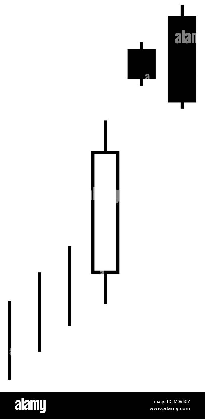 Candlestick pattern bearish Upside Gap Two Crows Stock Photo