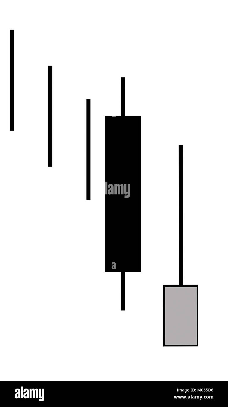 Candlestick pattern bullish inverted hammer Stock Photo Alamy