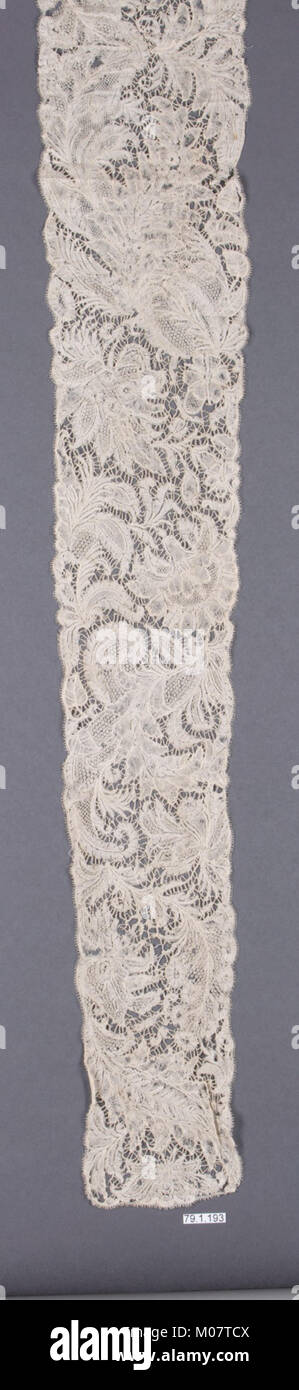 Illustration of Select Garments As Decorative Elements