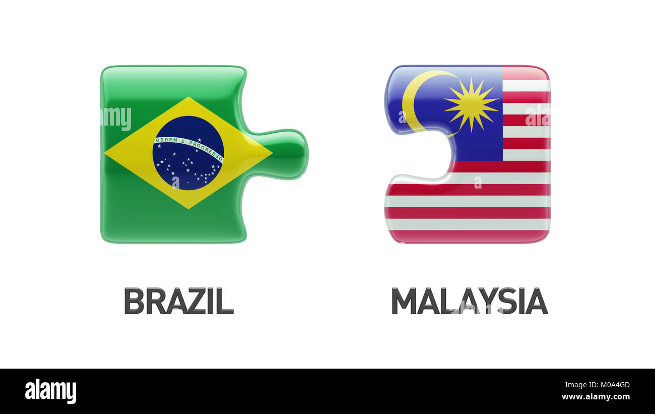 Малайзия бразилия. Гана Уругвай. Малайзия и Индия. Малайзия рисунок. Малайзия картинки ассоциации.