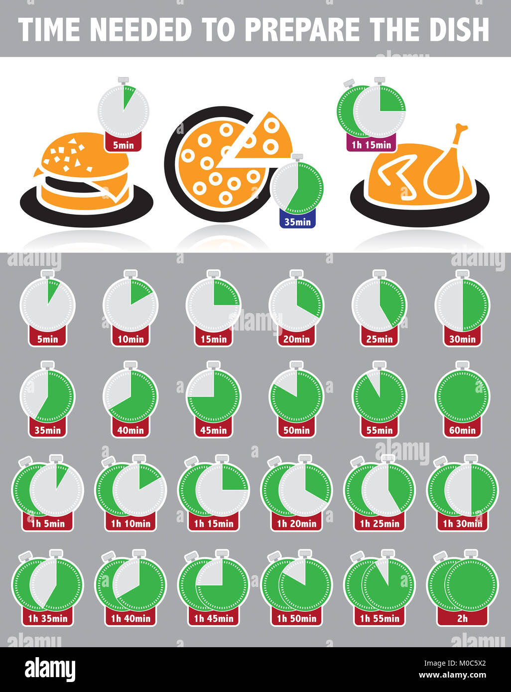Collection of icons showing how much time it takes to prepare a dish ...