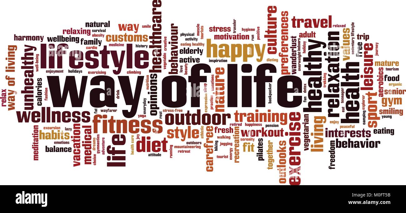 Way of life word cloud concept vector illustration stock vector image
