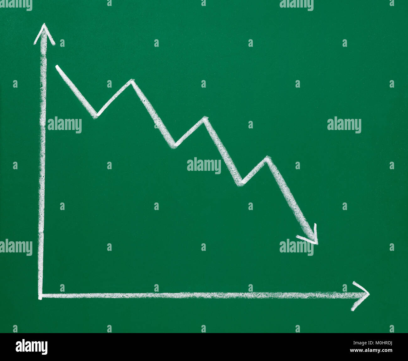 chalk board with sketch of decreasing business graph... Bar Chart Chalkboard High Resolution Stock Photography and Images - Alamy