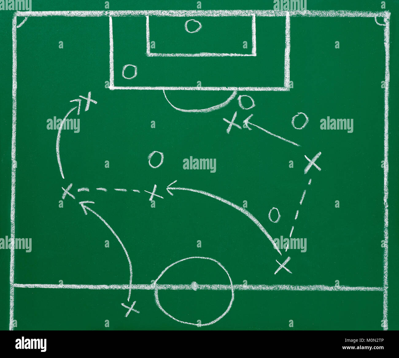 close up of a chalkboard with soccer strategy Stock Photo