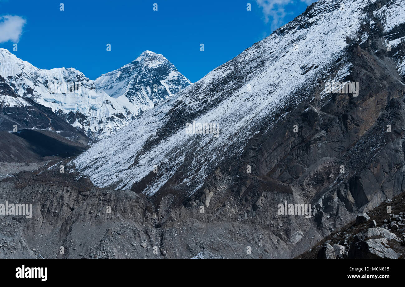 Everest or Chomolungma: highest peak of the world (8848 m Stock Photo -  Alamy