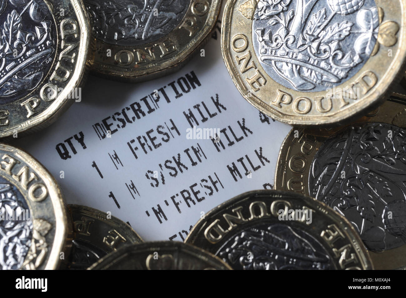 SUPERMARKET FOOD RECEIPT WITH ONE POUND COINS RE RISING FOOD PRICES INFLATION HOUSEHOLD INCOMES ETC UK Stock Photo