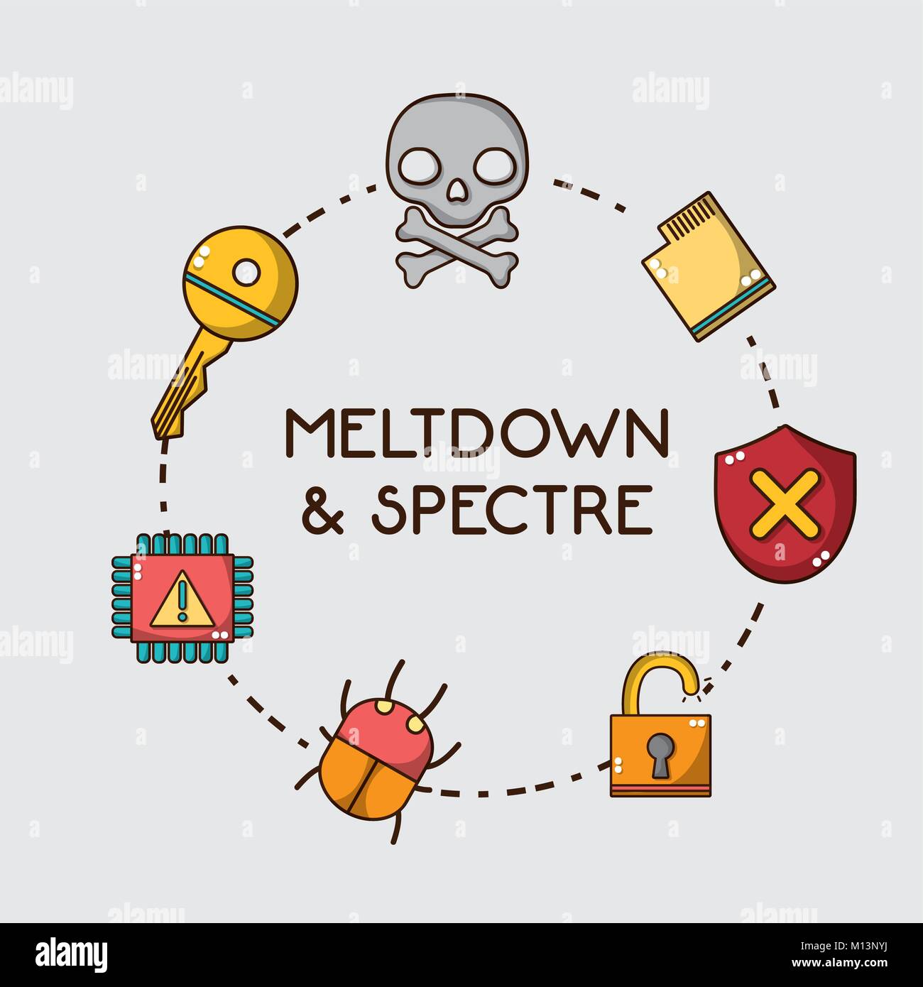 set spectre and meltdown technology virus vector illustration Stock ...