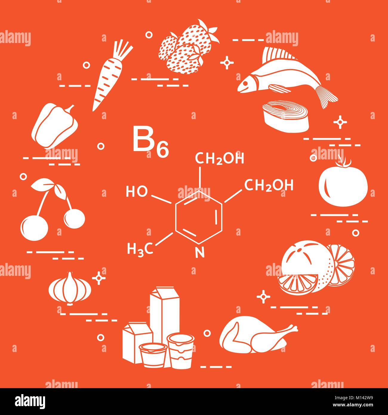 Foods rich in vitamin B6. Carrot, strawberry, fish, tomato, orange, chicken, milk, dairy