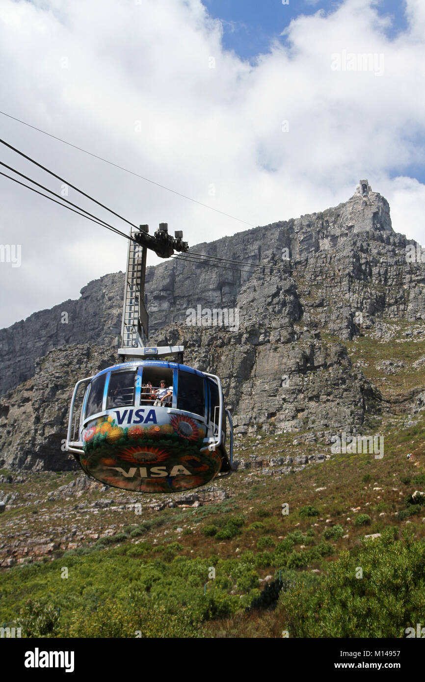 View of the Upper Cable Car Station on Table Mountain and a cablecar