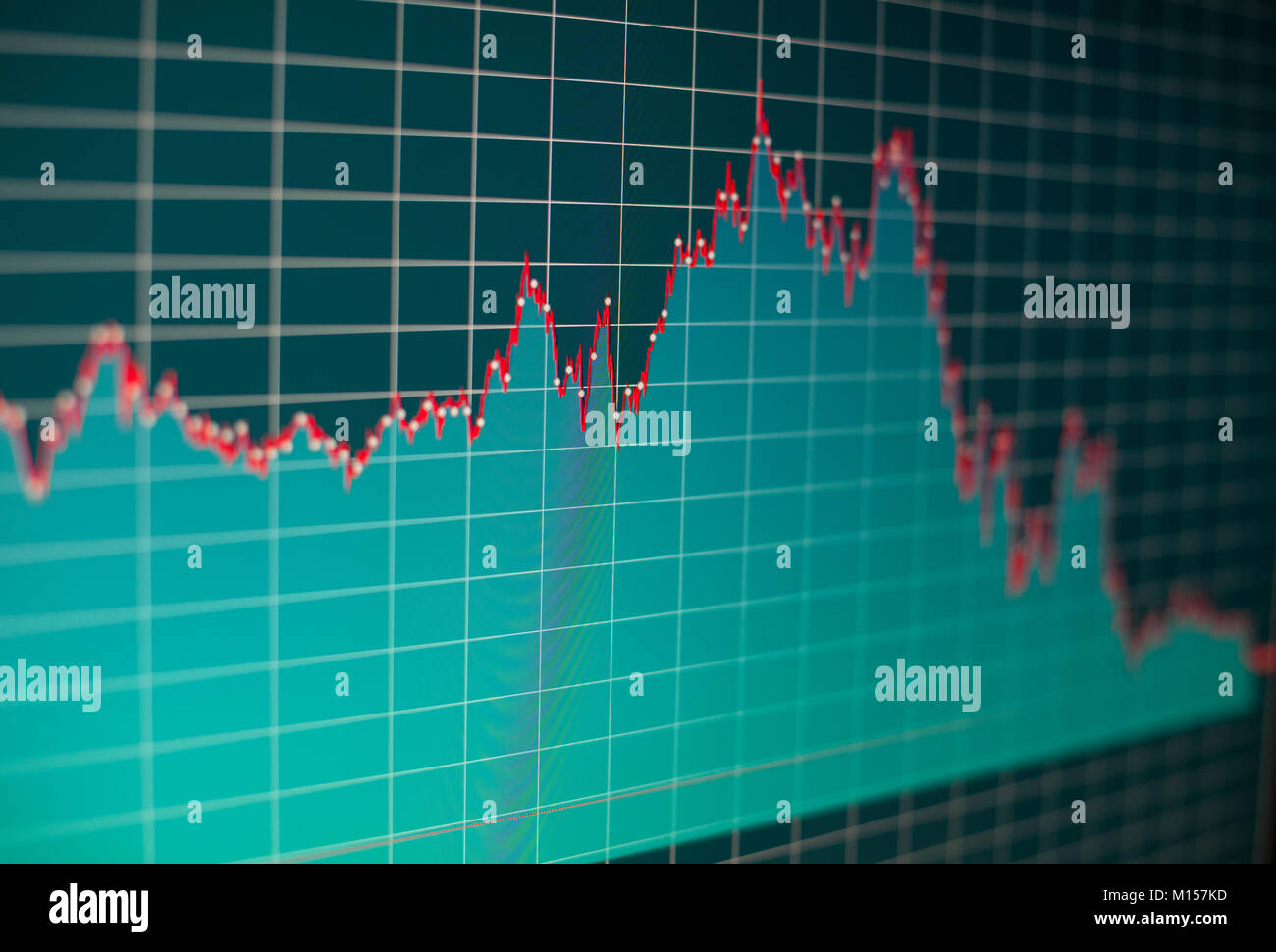 Financial graph on a computer monitor screen. Background stock chart. Analysing stock market