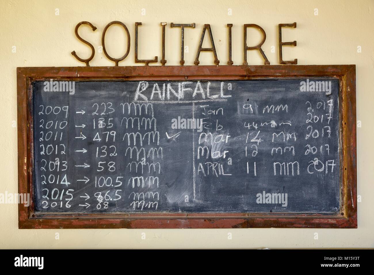 Board with amount of rainfall per year,Farm Solitaire,Hardap Region,Namibia Stock Photo