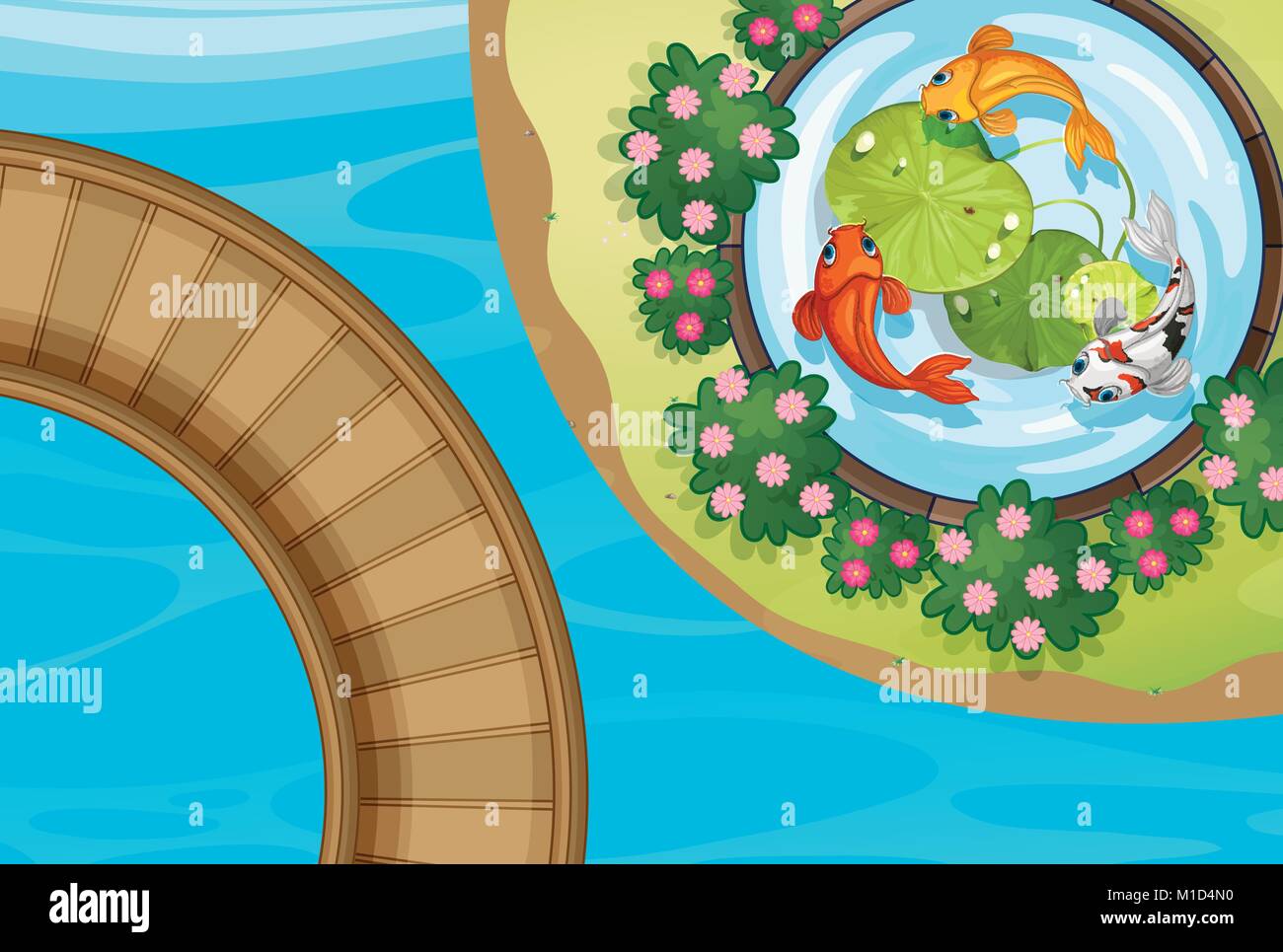 Top view of park with fish in pond illustration Stock Vector Image & Art -  Alamy