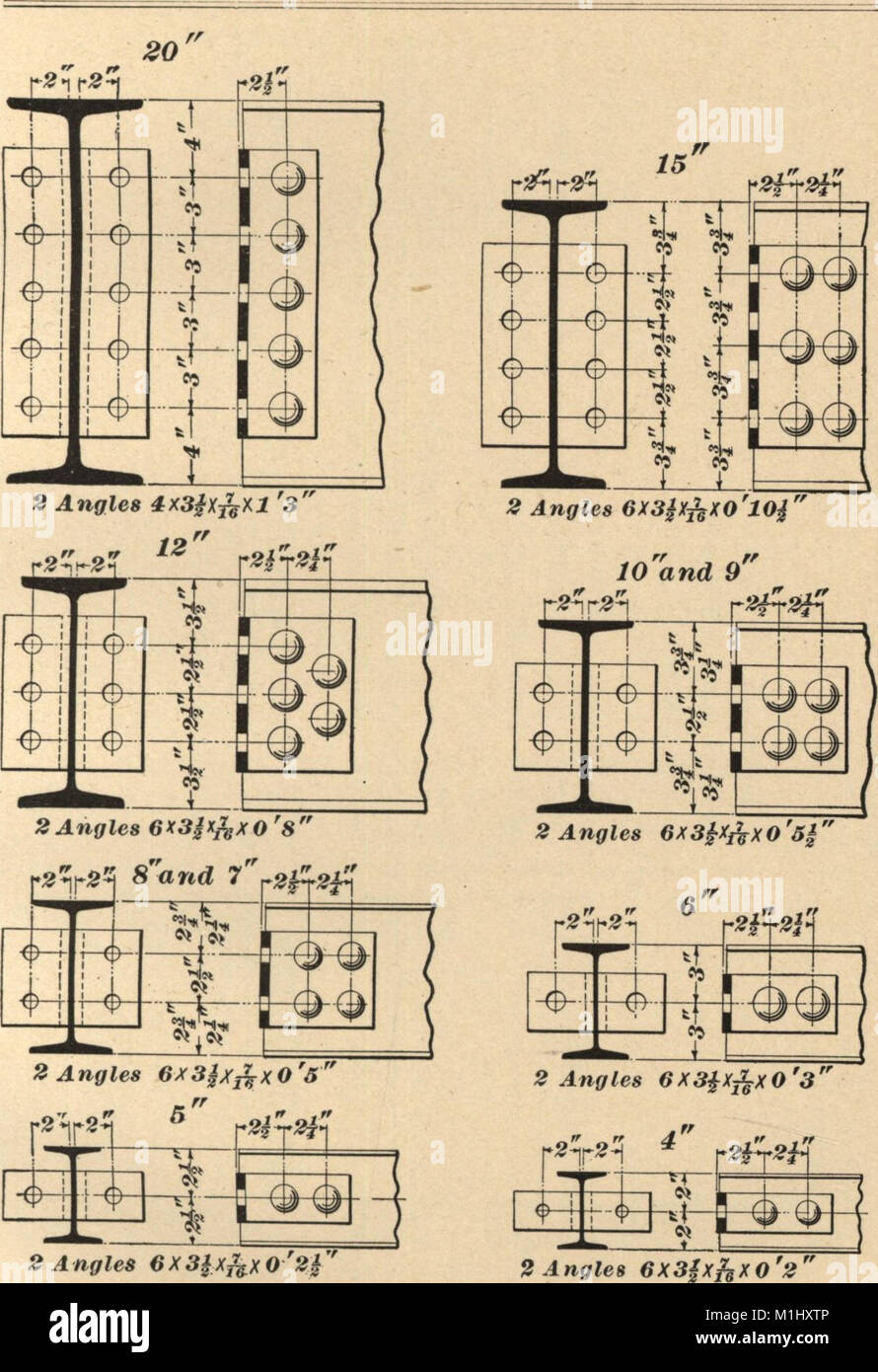 A treatise on architecture and building construction volume VII- tables ...