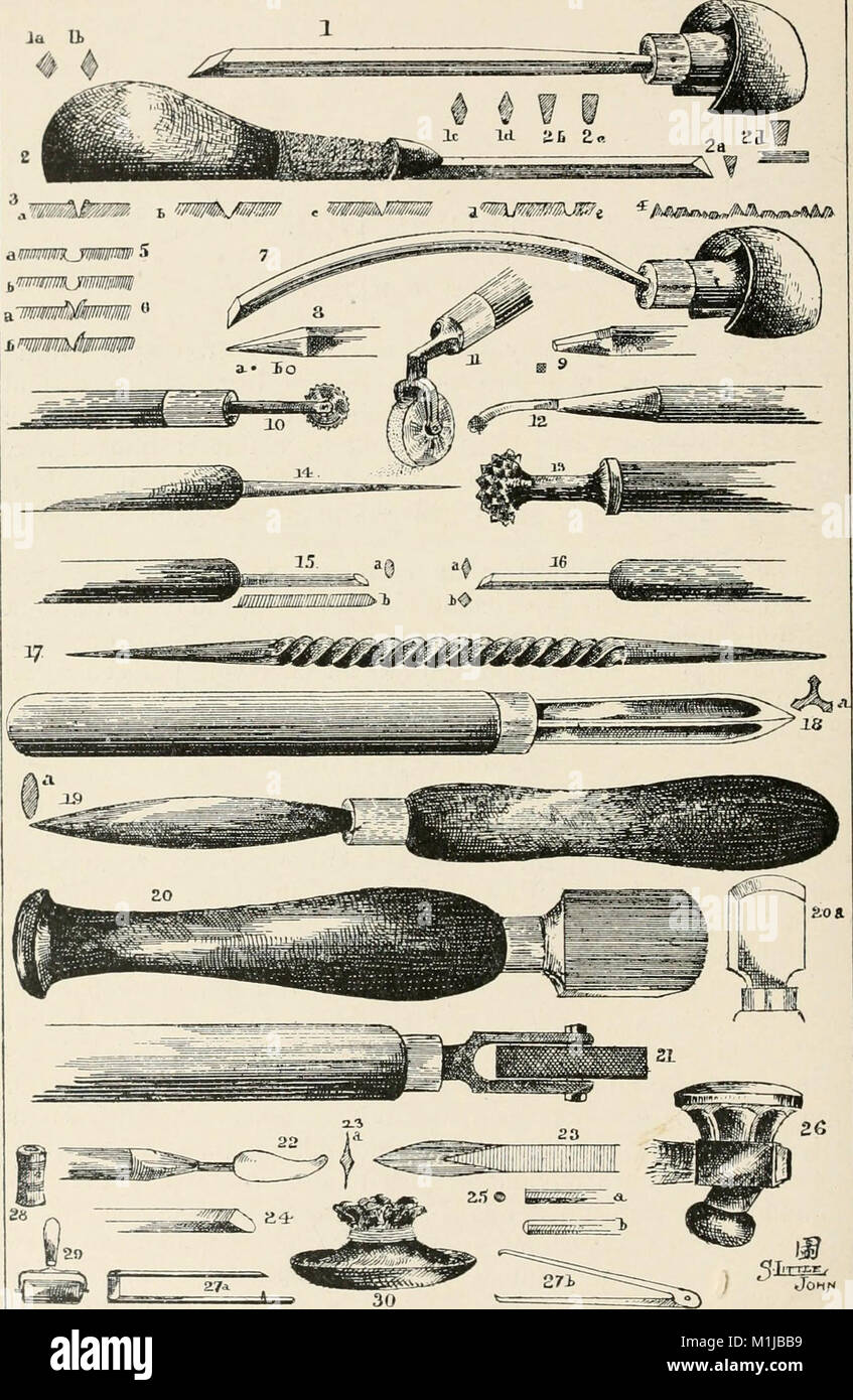 A short history of engraving (and) etching for the use of collectors and students; with full
