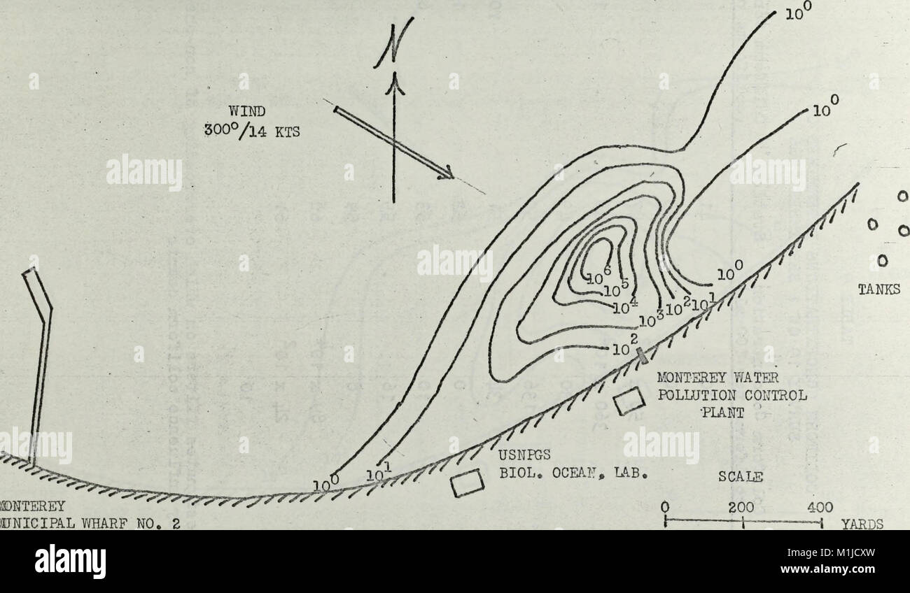 A coliform bacteria survey of Monterey Bay off Del Monte Beach. (1966 ...