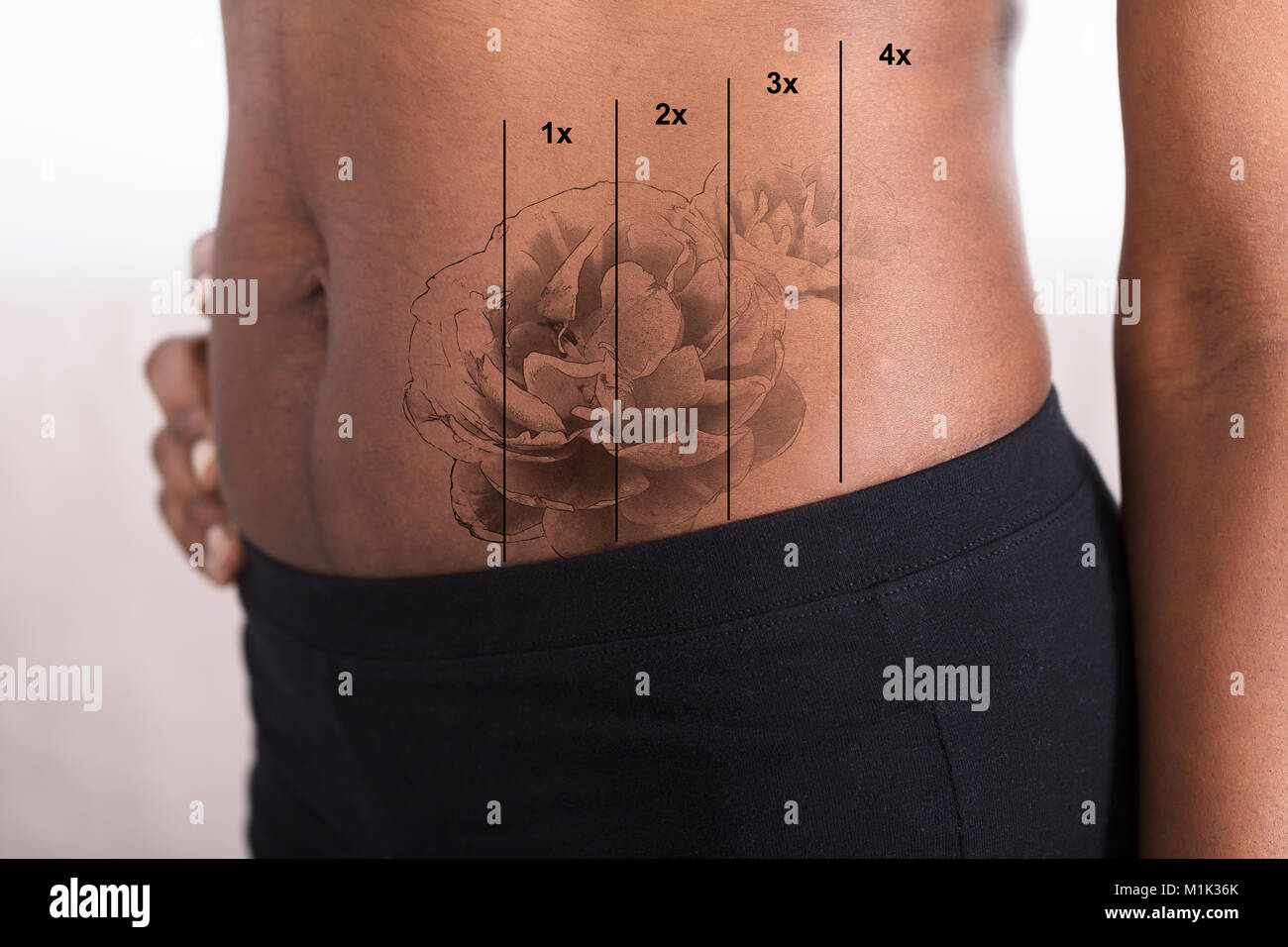 Person skin stomach tattoo hi-res stock photography and images - Alamy