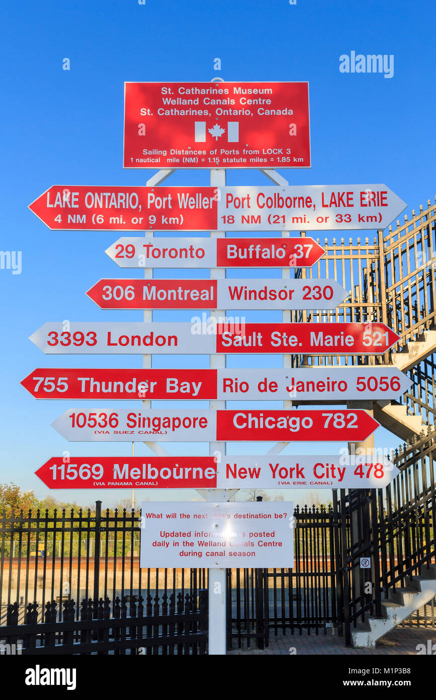 Signposts in all directions,Welland Canal,St. Catharines,Ontario,Canada Stock Photo